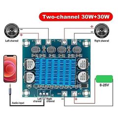 TPA3110 2x30W Stereo Çift Kanal Amfi Devre XH-A232