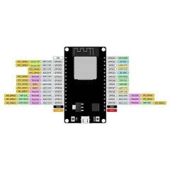 ESP32-WROOM-32 32S WiFi Bluetooth Çift Çekirdekli Geliştirme Kartı CP2102